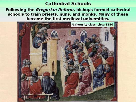 medieval europe lesson plans